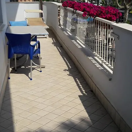 Onda Blu 체르비아